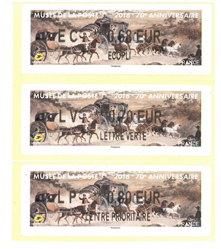 LISA 70 ANS MUSEE POSTAL PARIS