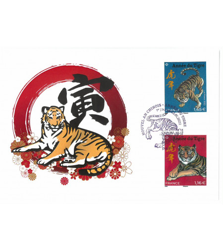ANNEE DU TIGRE 2022