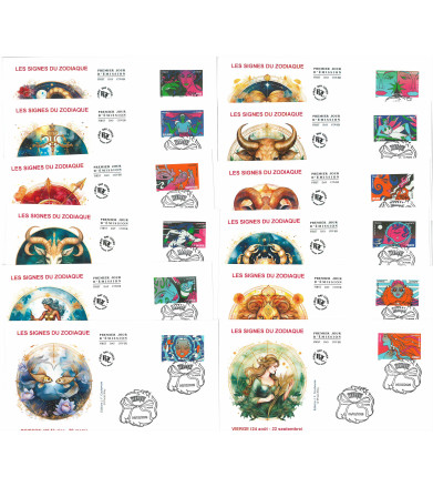 SIGNES DU ZODIAQUE