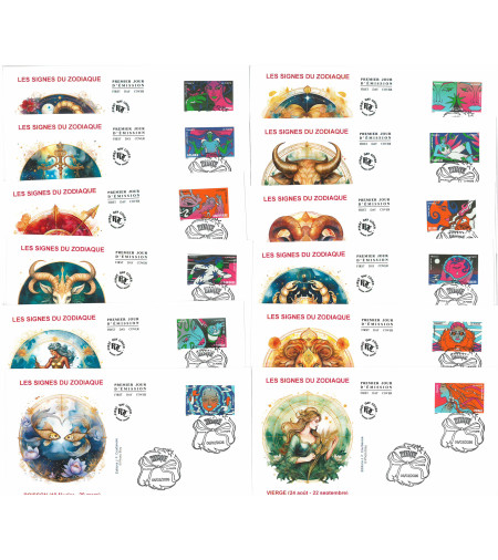 SIGNES DU ZODIAQUE